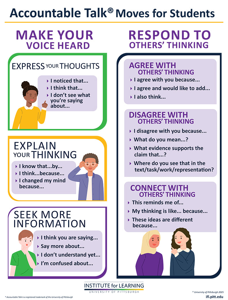 Accountable Talk® Poster