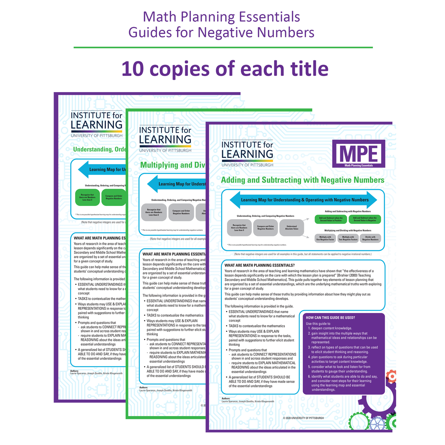 Math Planning Essentials Guides for Negative Numbers