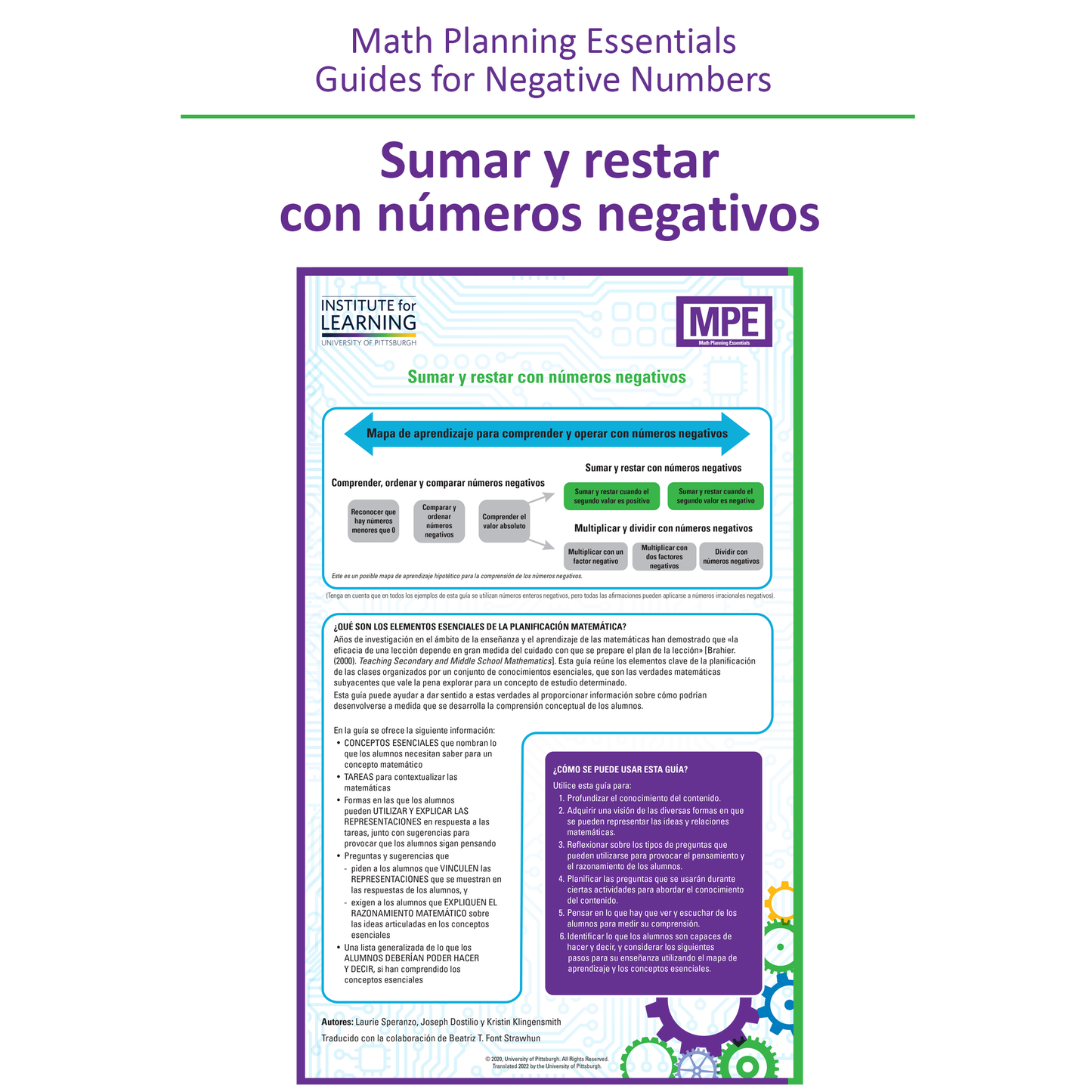 Math Planning Essentials Guides for Negative Numbers